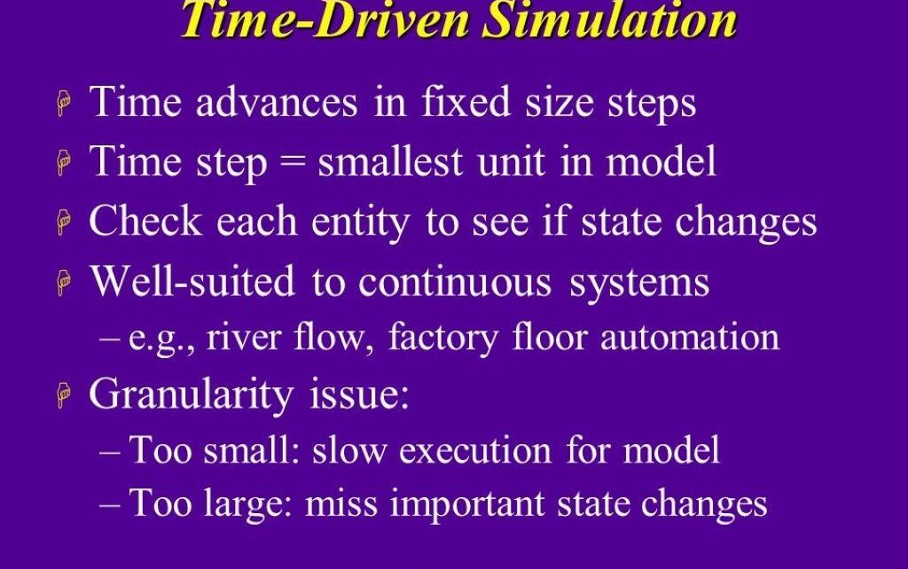 What is Time Driven Simulation